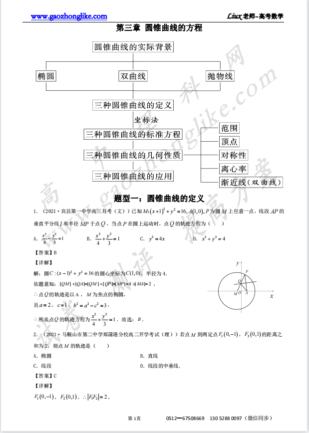 3解析.png
