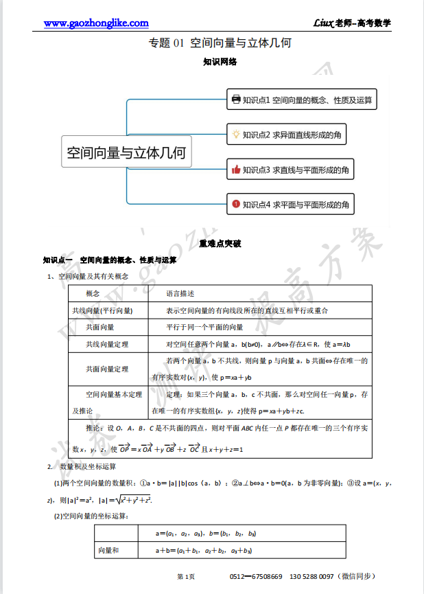 复习.png