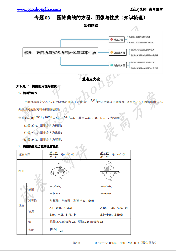 03知识解析.png