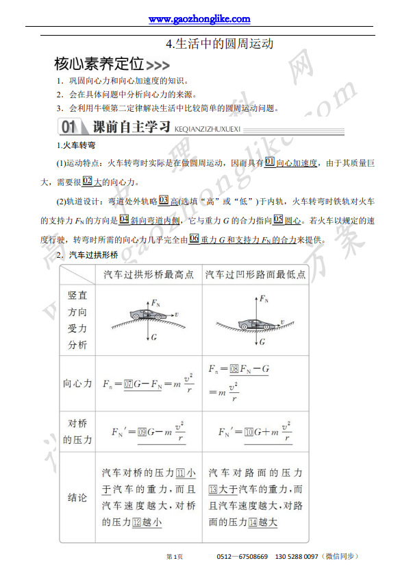 4.生活中的圆周运动.png